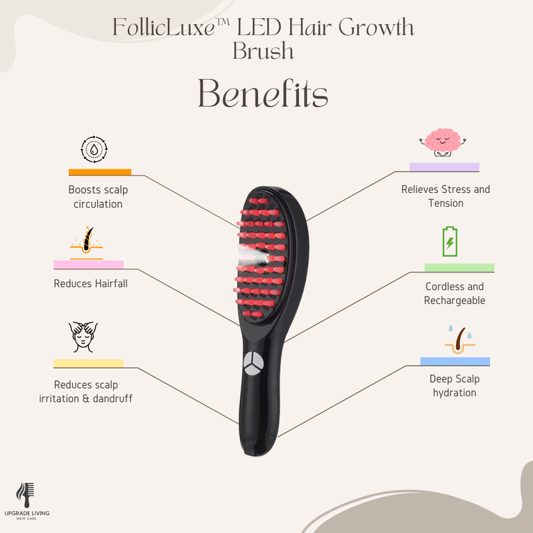 FollicLuxe™ - LED Hair Therapy Brush
