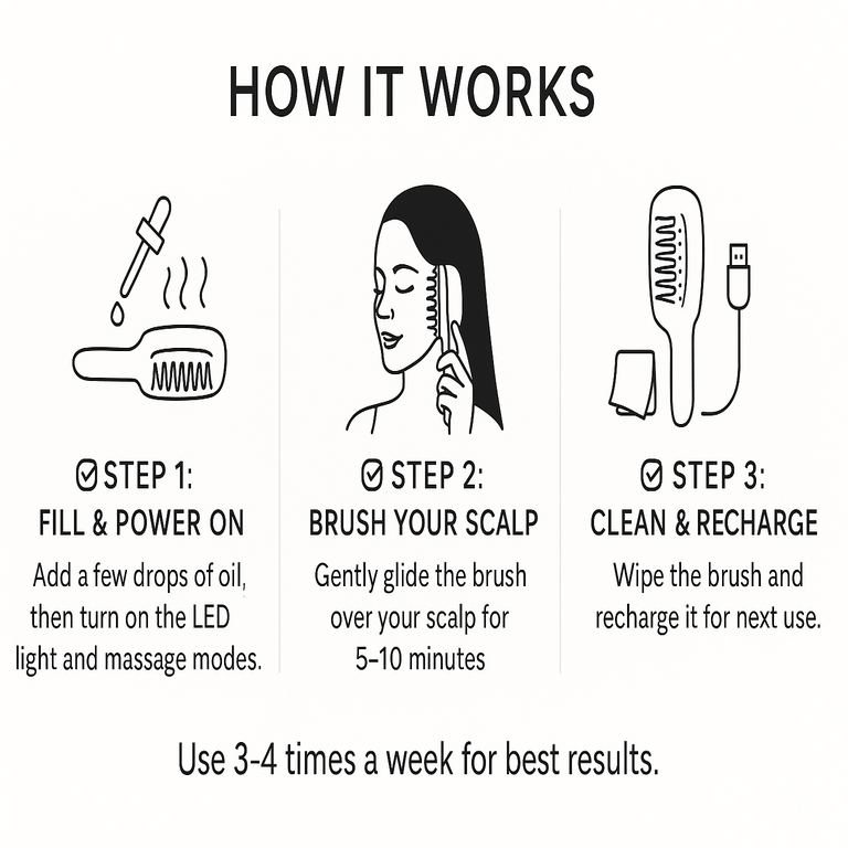 FollicLuxe™ - LED Hair Therapy Brush