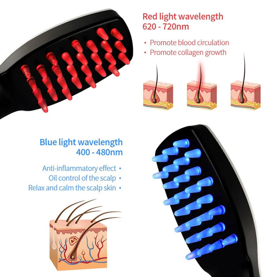 FollicLuxe™ - LED Hair Therapy Brush